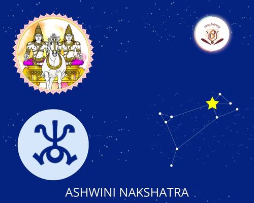 Ashwini Nakshatra Symbol